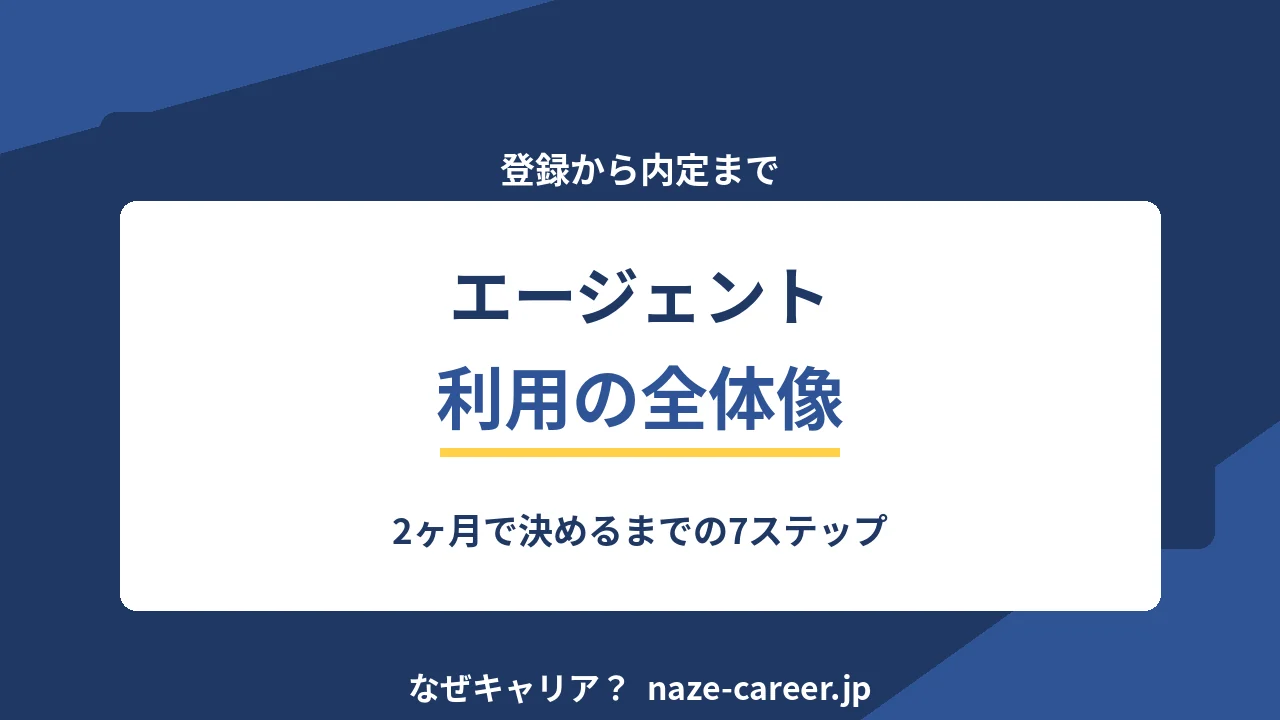 転職エージェント利用の流れ｜第二新卒が登録から内定まで進む7ステップ【2026年版】