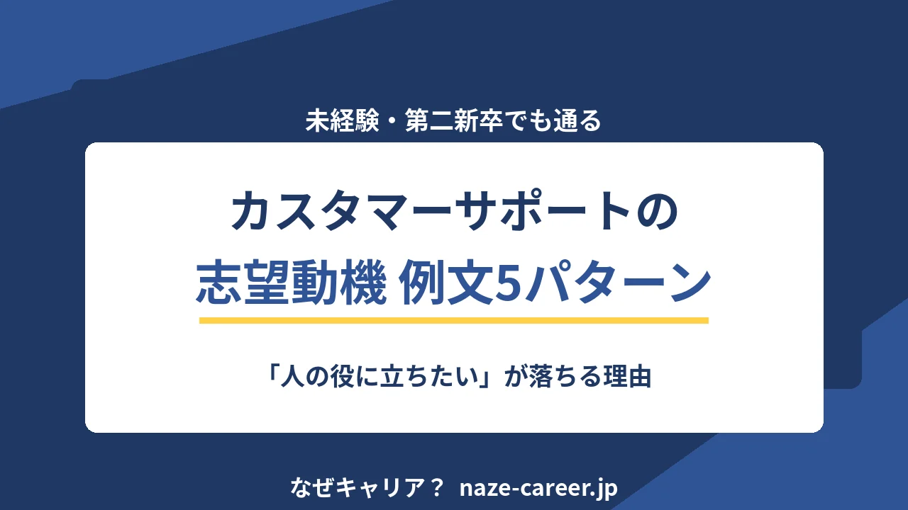 カスタマーサポートの志望動機｜未経験・第二新卒の例文5パターンと落ちる書き方【2026年版】
