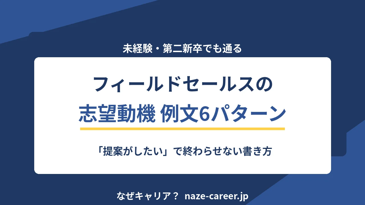 フィールドセールスの志望動機｜未経験・第二新卒の例文6パターンと落ちる書き方【2026年版】