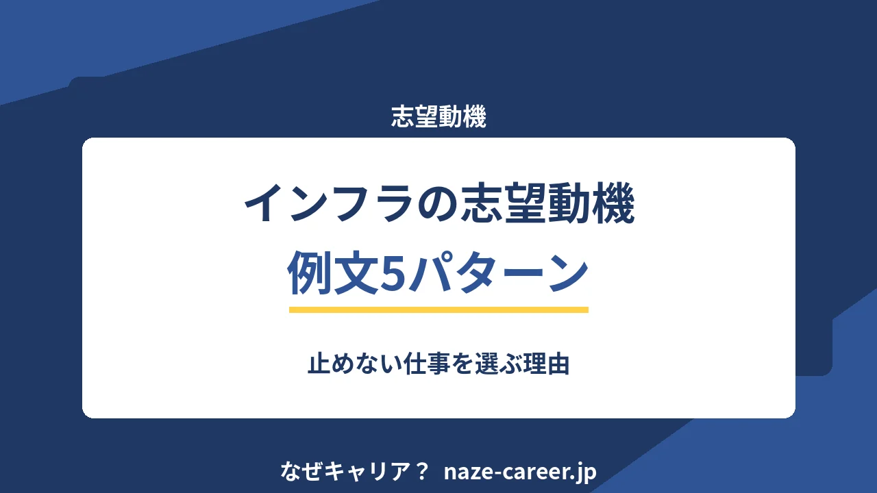 インフラエンジニアの志望動機｜未経験・第二新卒の例文5パターンと落ちる書き方【2026年版】
