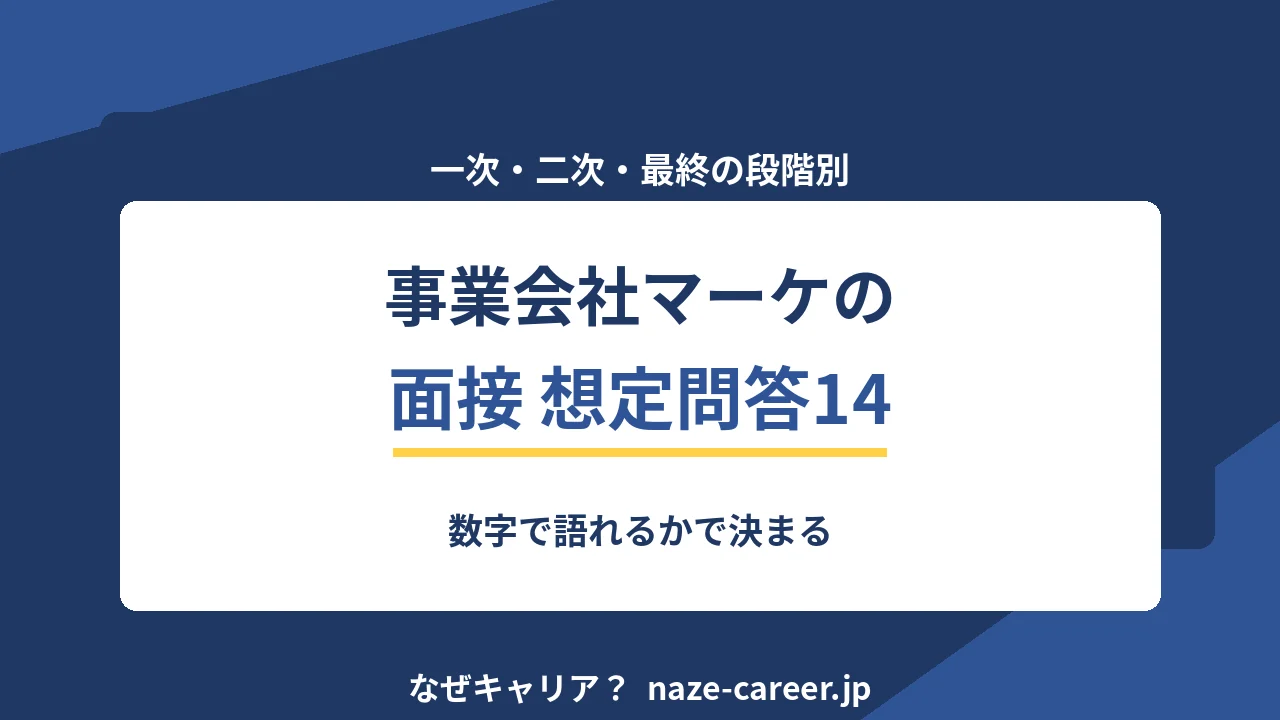 事業会社マーケティングの面接｜第二新卒が聞かれる想定問答14と評価される答え方【2026年版】