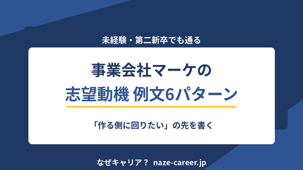 事業会社マーケティングの志望動機｜未経験・第二新卒の例文6パターンと落ちる書き方【2026年版】