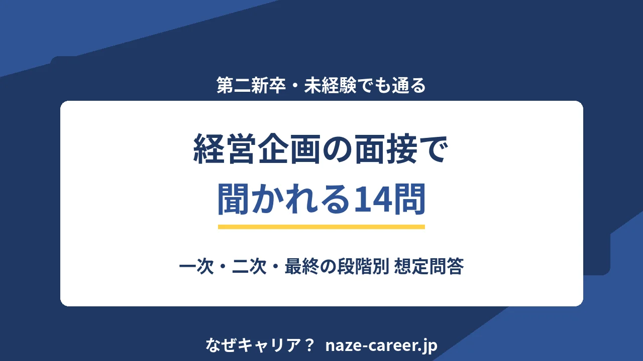 経営企画の面接で聞かれる12問｜第二新卒が段階別に準備する答え方【2026年版】