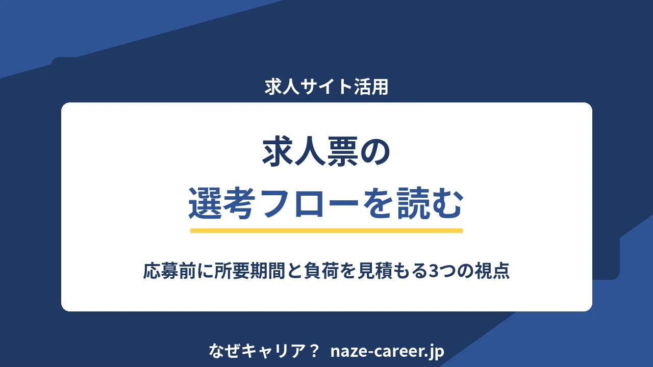 求人票の「選考フロー」の読み方｜第二新卒が応募前に所要期間と負荷を見積もる手順【2026年版】