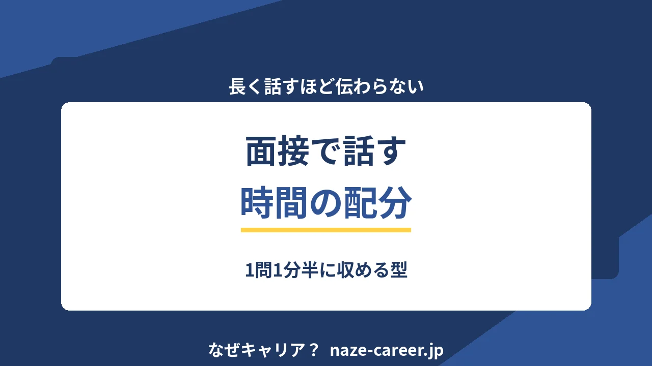 面接で話す時間の配分｜1問1分半に収める型【2026年版】