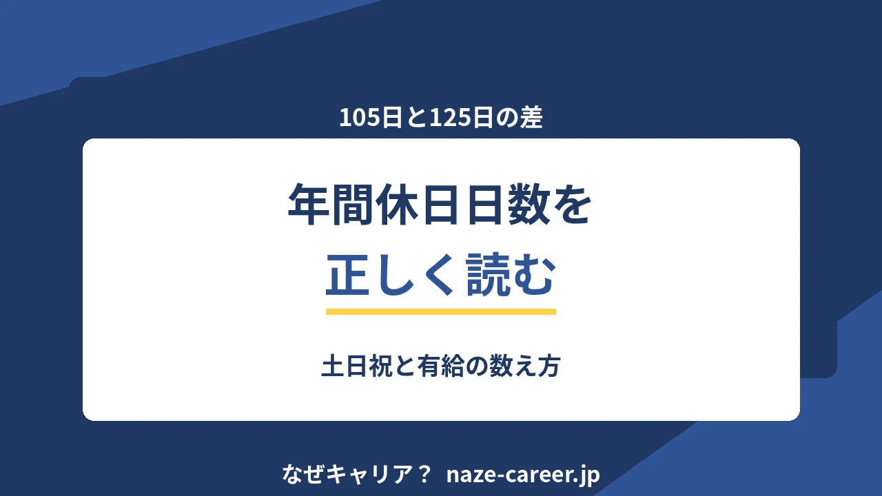 年間休日日数の読み方｜105日と125日で何が違うのか【2026年版】