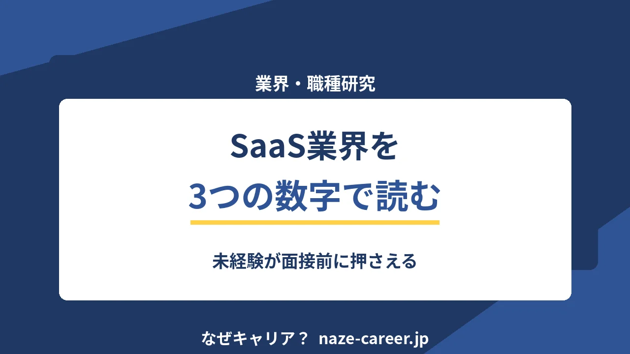 SaaS業界研究｜第二新卒が面接前に押さえる3つの数字と職種の全体像【2026年版】