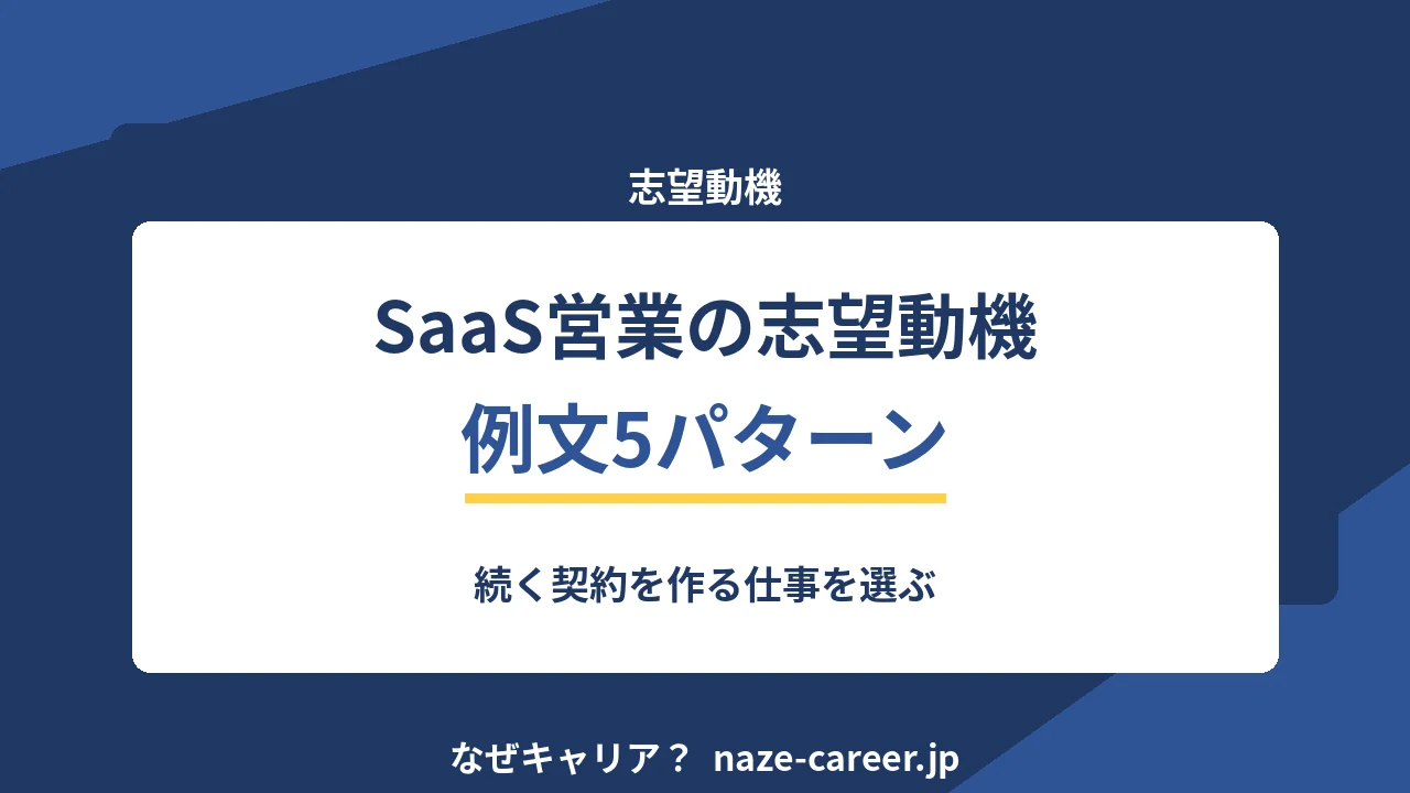 SaaS営業の志望動機｜未経験・第二新卒の例文5パターンと落ちる書き方【2026年版】