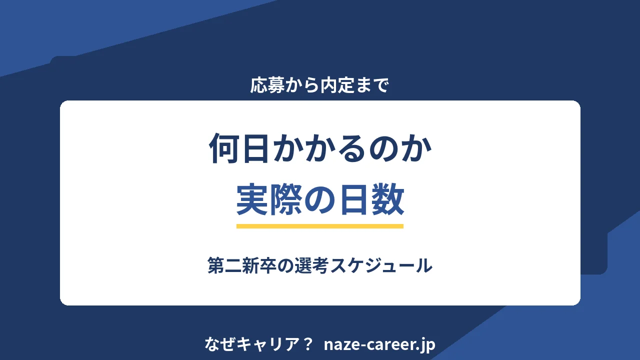 応募から内定までの日数｜第二新卒の選考スケジュールの実際【2026年版】