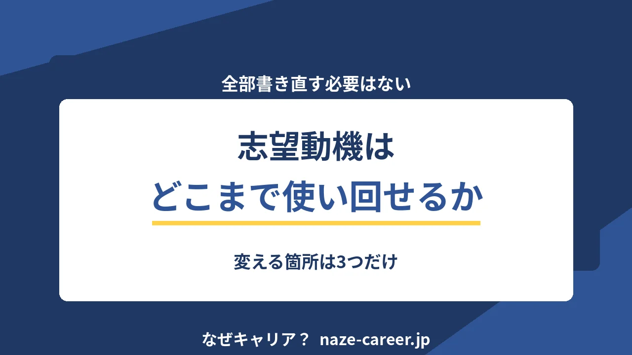 志望動機はどこまで使い回せるか｜第二新卒が変える3箇所【2026年版】