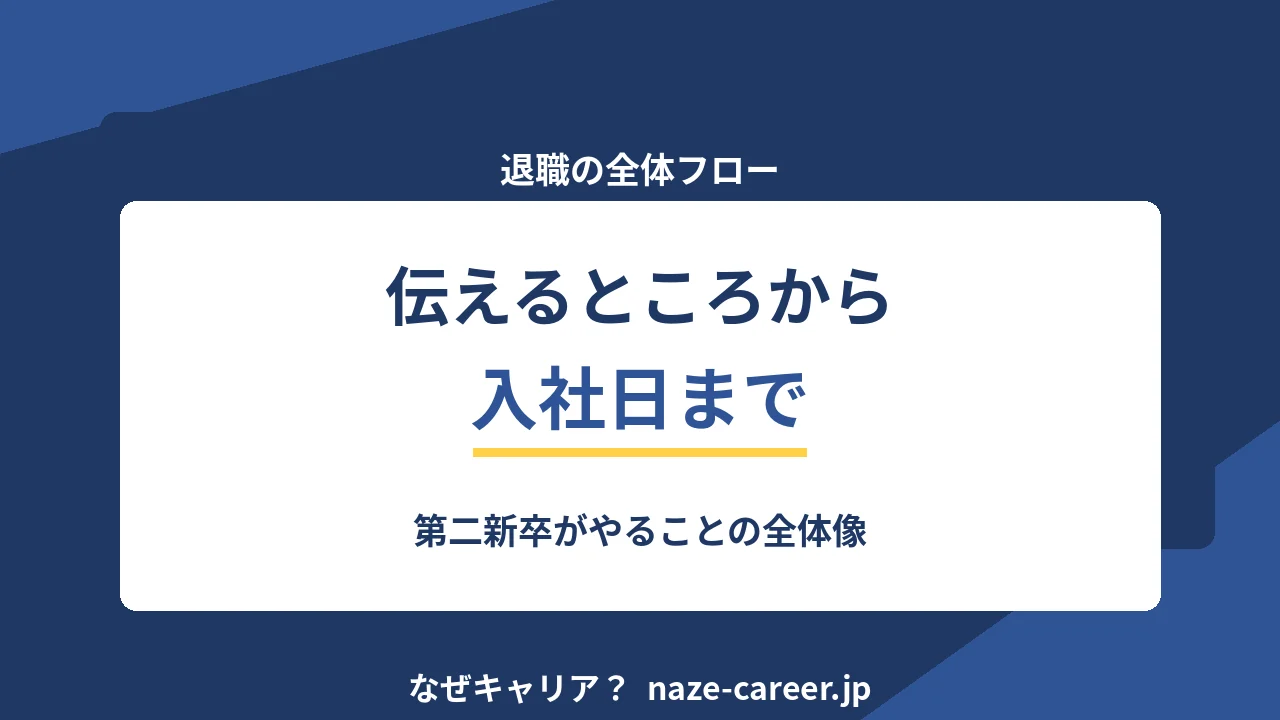 退職の流れ｜第二新卒が伝えるところから入社日までにやること全部【2026年版】