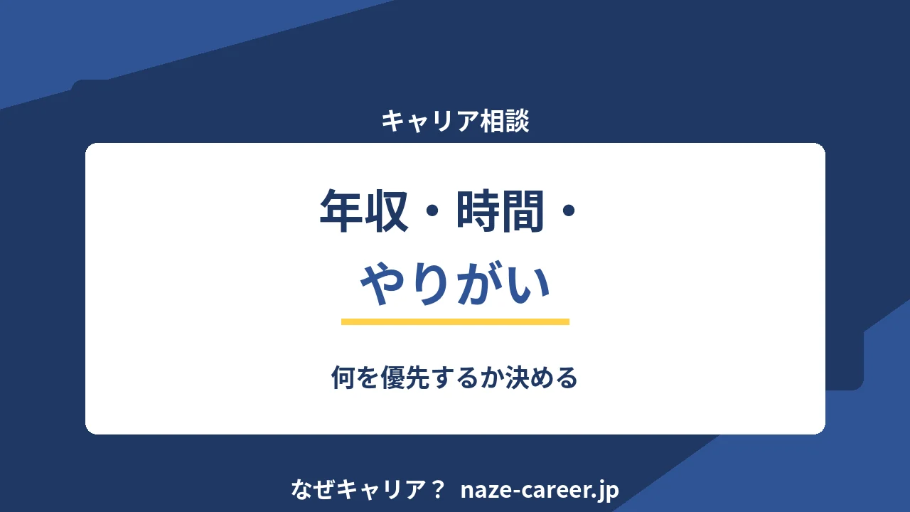 年収・時間・やりがい｜第二新卒が優先順位を決める3ステップ【2026年版】