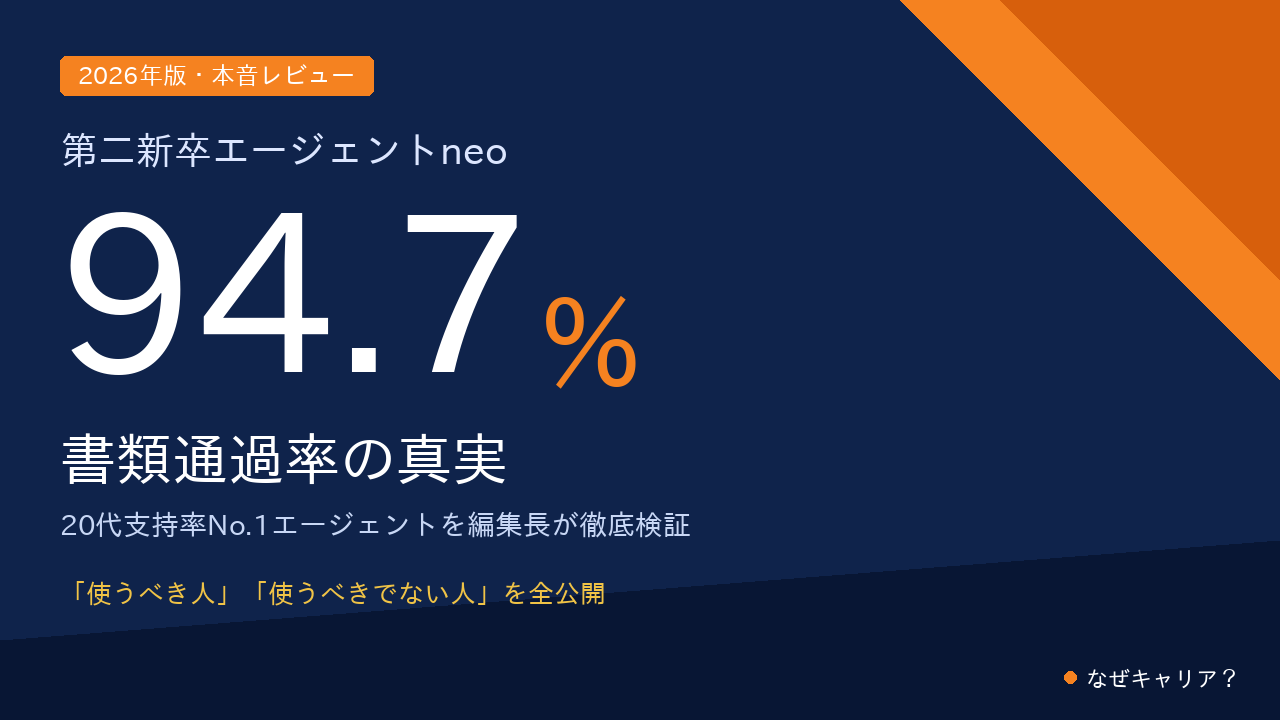 第二新卒エージェントneo徹底レビュー 書類通過率94.7%の真実
