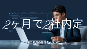 第二新卒の転職タイミングを表すアイキャッチ。20代の日本人ビジネスパーソンと「2ヶ月で2社内定 完走ロードマップ」のタイトル