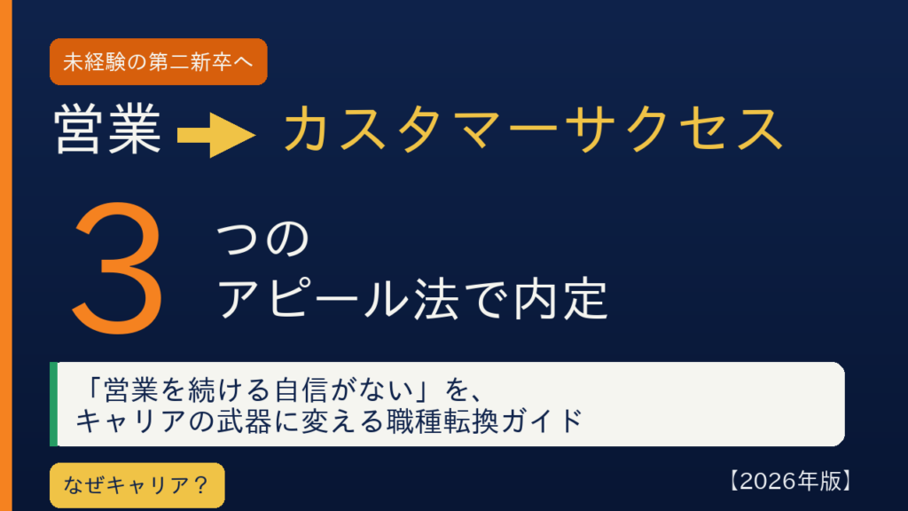 営業からカスタマーサクセスへ｜未経験の第二新卒が内定を取る3つのアピール法｜広告営業から職種転換した編集長が営業経験をCSの武器に翻訳する実践ガイド