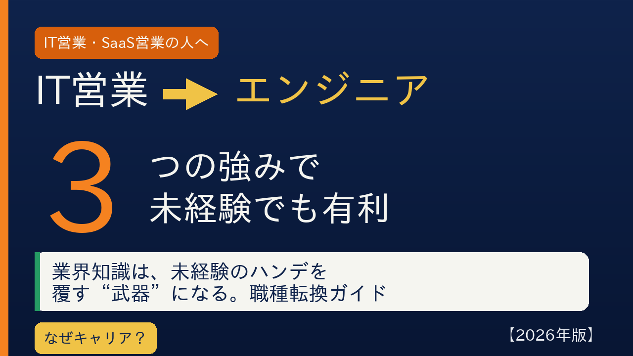 IT営業からエンジニアへ｜業界知識を武器に未経験転職を有利にする3つの強み｜広告営業から職種転換した編集長が解説する職種転換ガイド