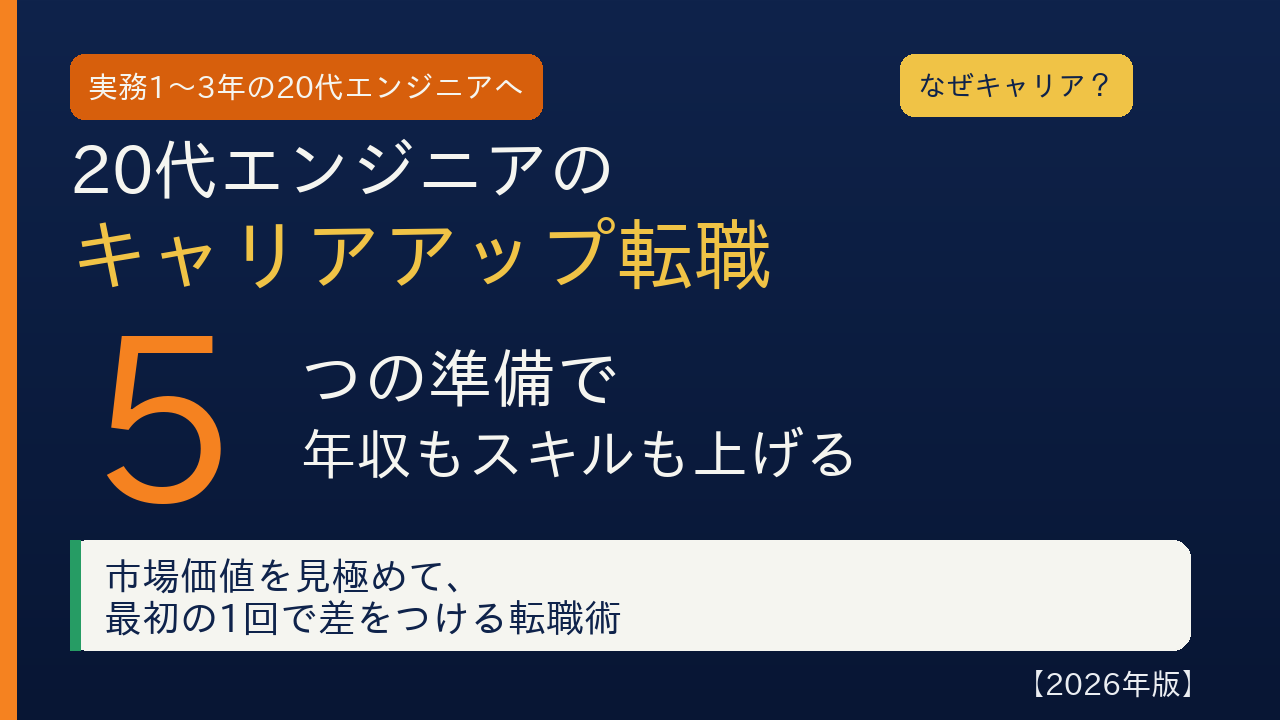 20代エンジニアの転職｜実務1〜3年で年収とスキルを上げるキャリアアップ術｜採用する経営者の視点で解説する5つの準備