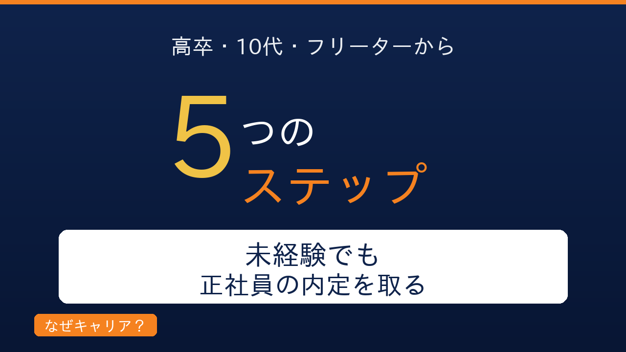 高卒・10代・フリーターからの正社員転職完全ガイド｜未経験でも内定を取る5ステップ｜学歴不問の求人の選び方と面接の答え方を第二新卒転職した編集長が解説