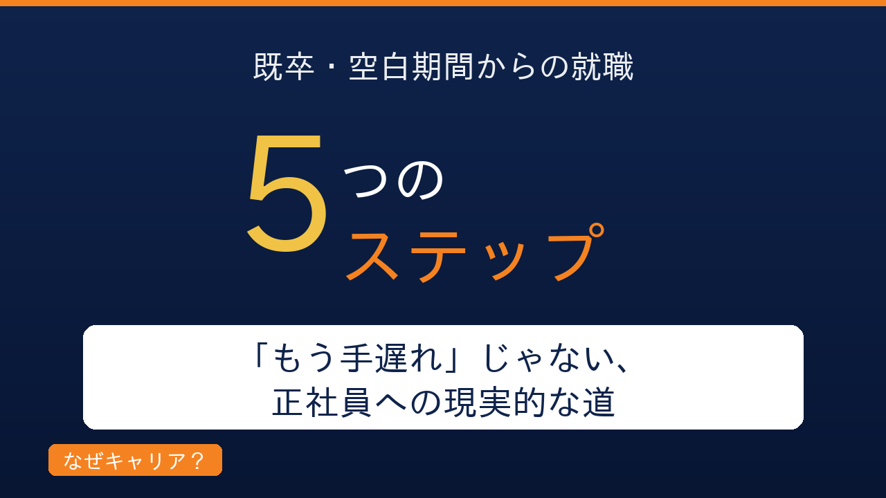 既卒・空白期間からの就職完全ガイド｜「もう手遅れ」じゃない正社員への現実的な道｜既卒歓迎求人の選び方と空白期間の語り方を5ステップで解説